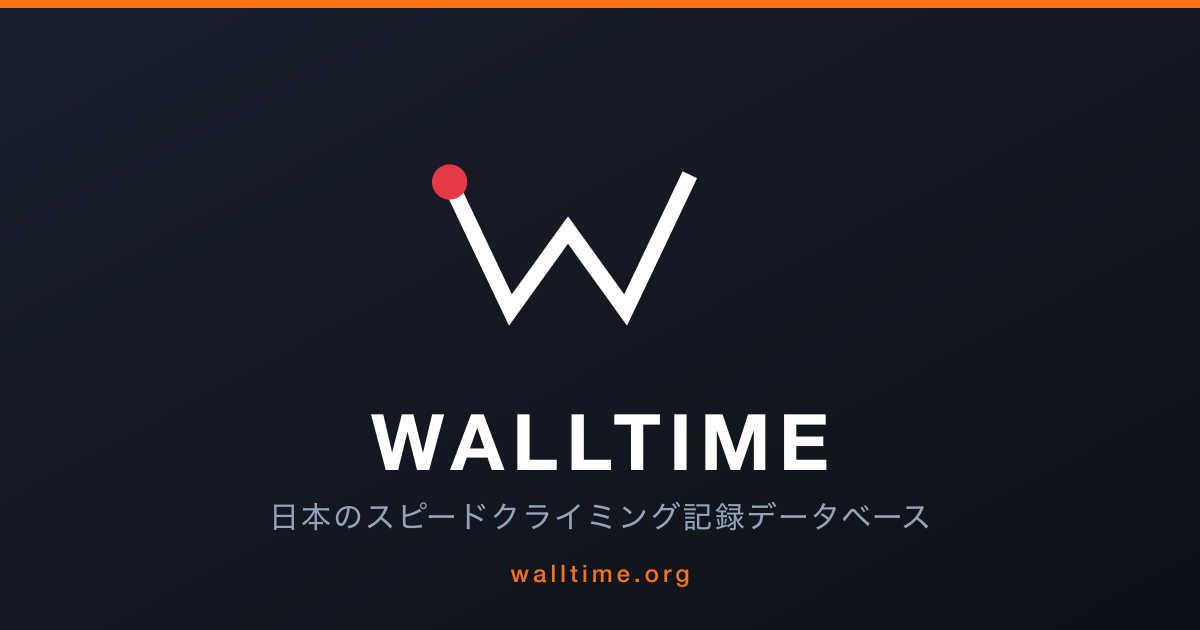 日本のスピードクライミング記録 — 男子4.70秒/女子6.94秒 — WallTime JP